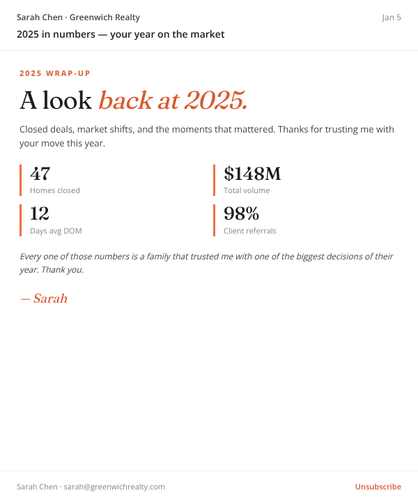 Year in Review newsletter template